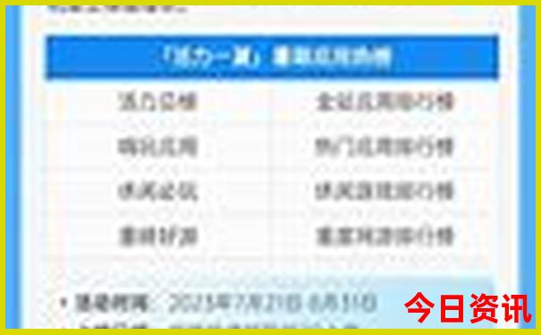 夏季凉快的旅游景点